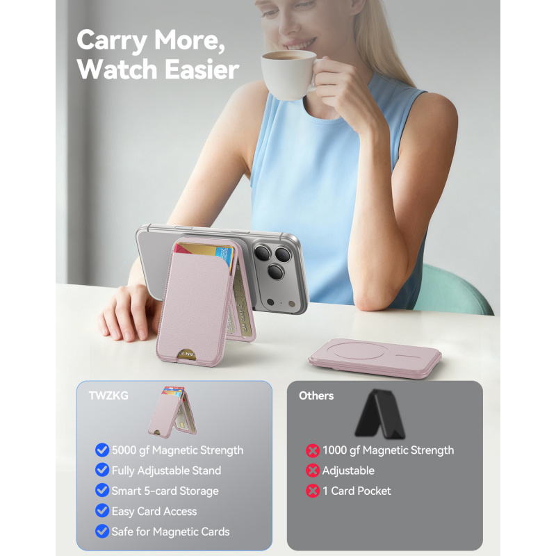 MagSafe Telefoonstandaard Port - Place Card Holder recensie en prijs